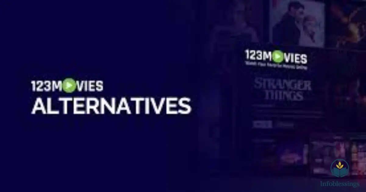 Best Legal and Safe Alternatives to 123 Movie (Free & Paid)