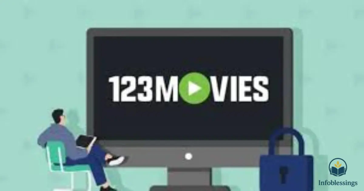 Key Features of 123 Movies That Attract Millions of Users