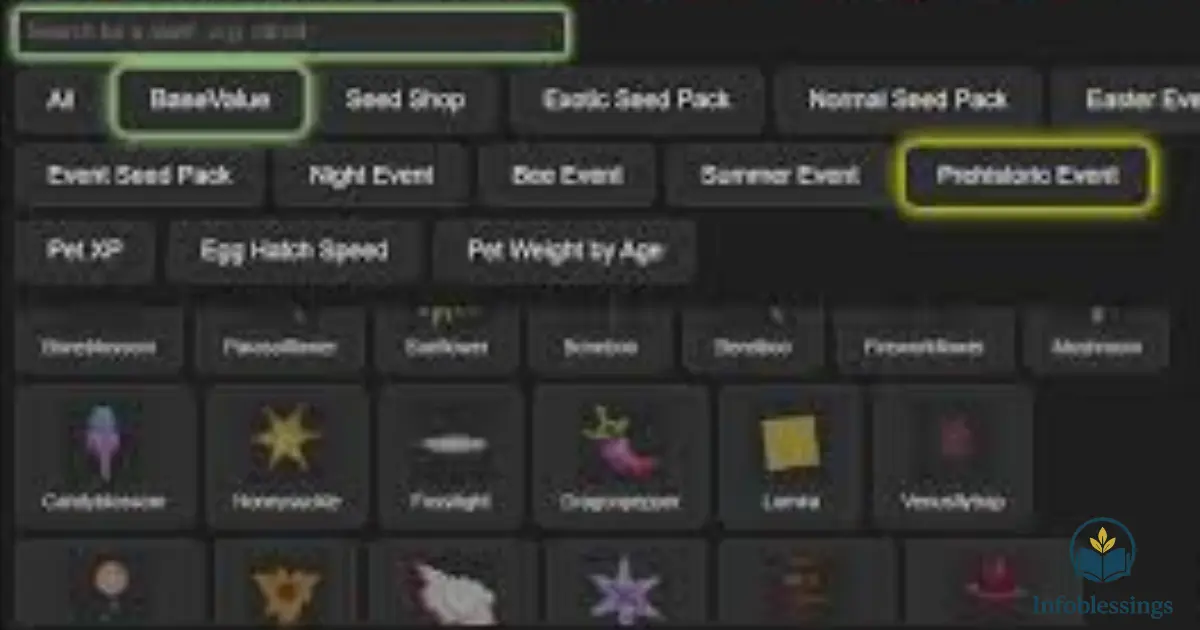 Grow a Garden Pet Calculator: Track Your Pets and Boost Garden Growth