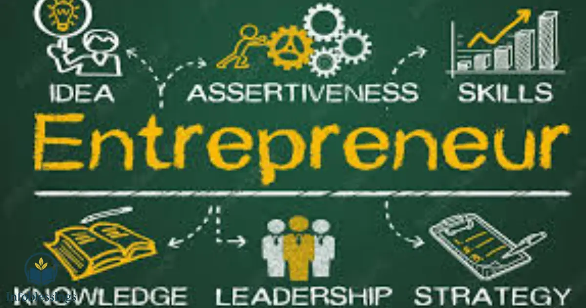 Educational Content That Empowers Entrepreneurs