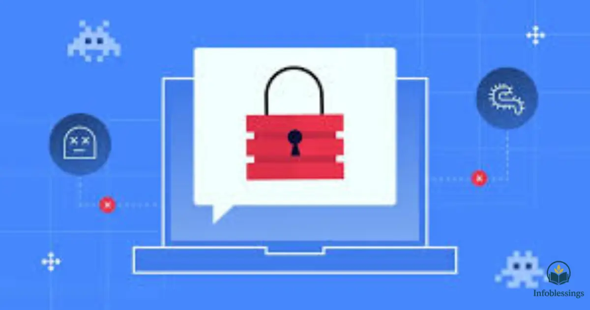 Potential Malware and Adware Risks