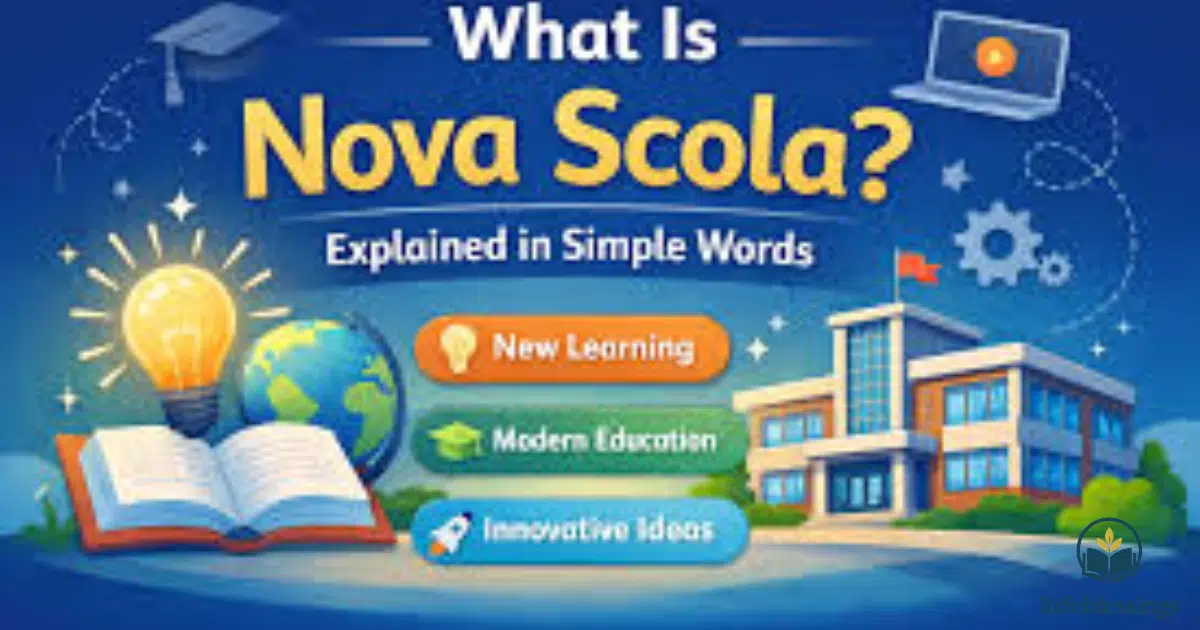 What is Nova Scola?