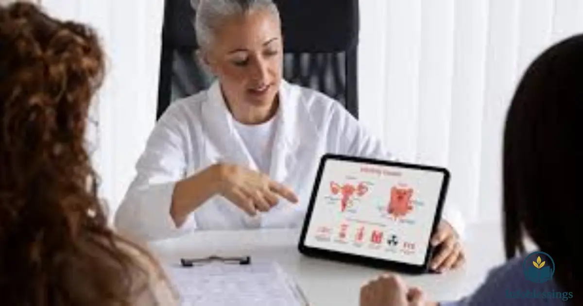 Key Benefits of Gynecube